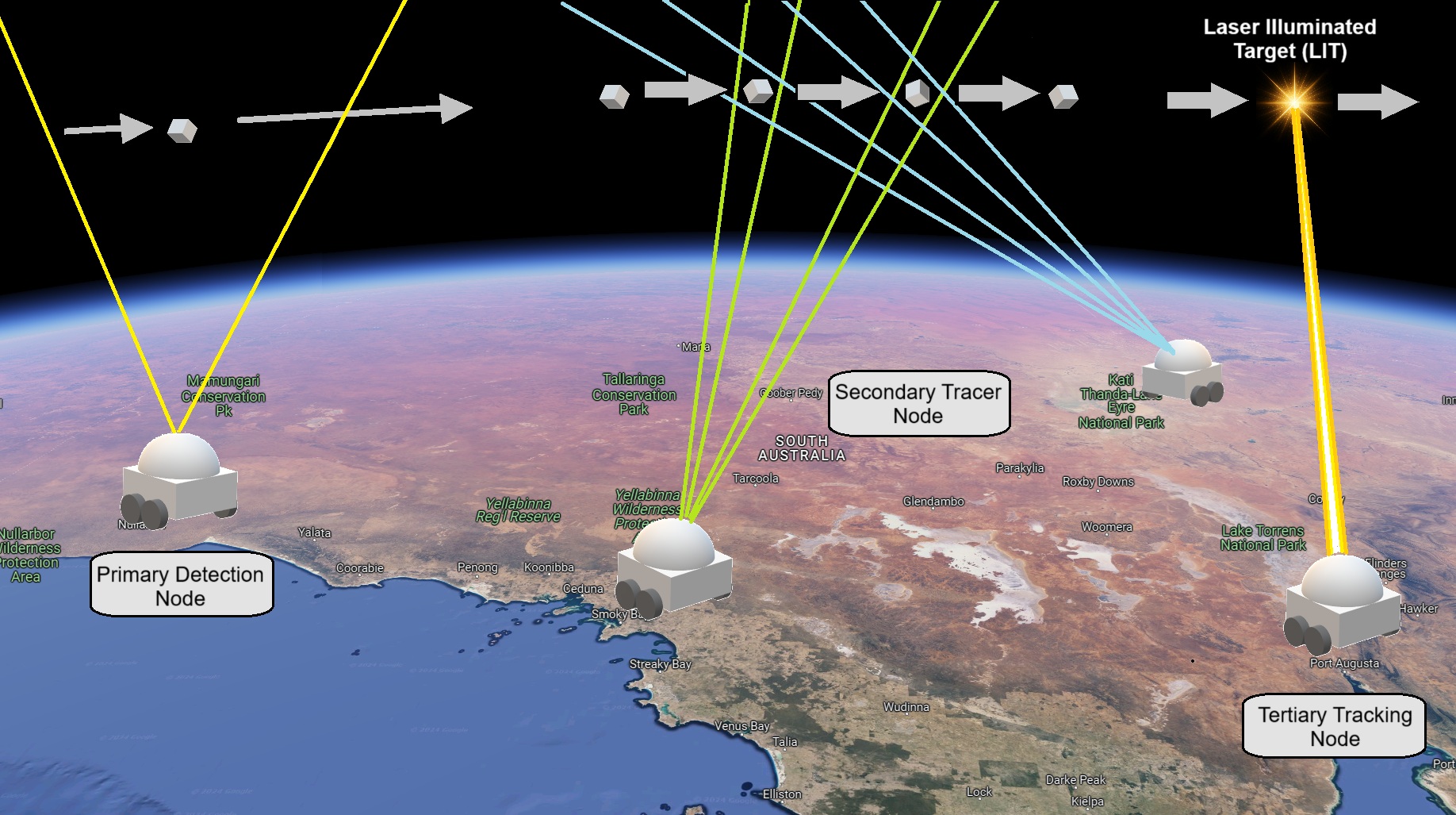 Part of the Trace, Track and Tackle Sequence explained